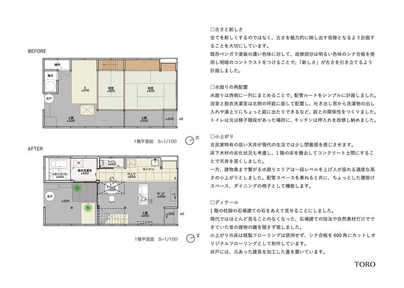 HOUSE S-1