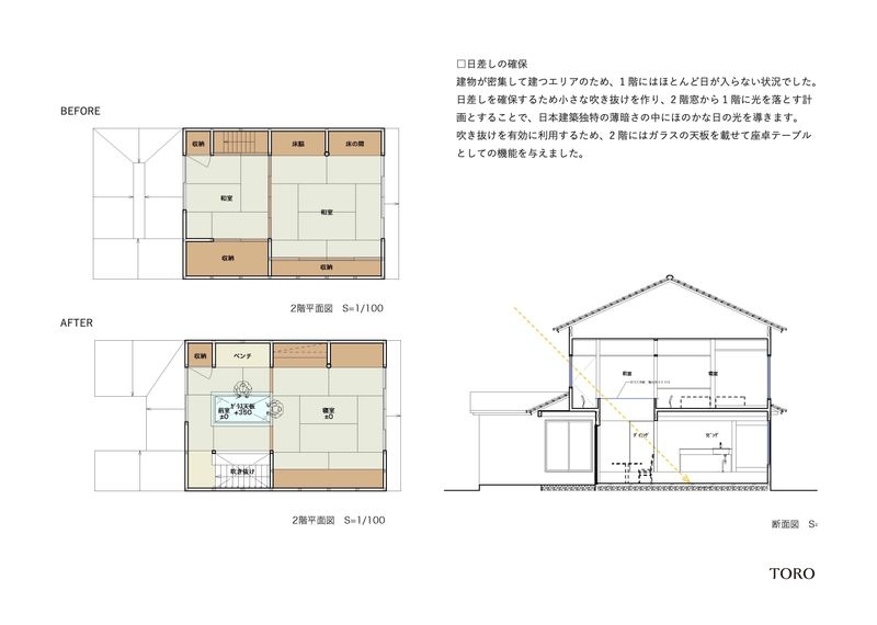 HOUSE S-2