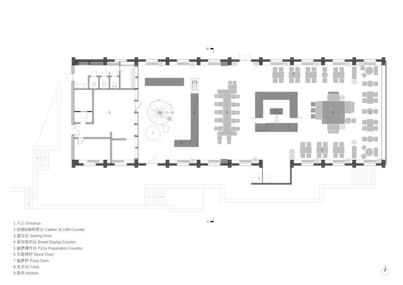 Layout