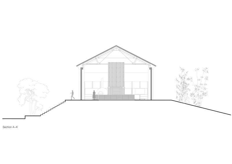 Section
