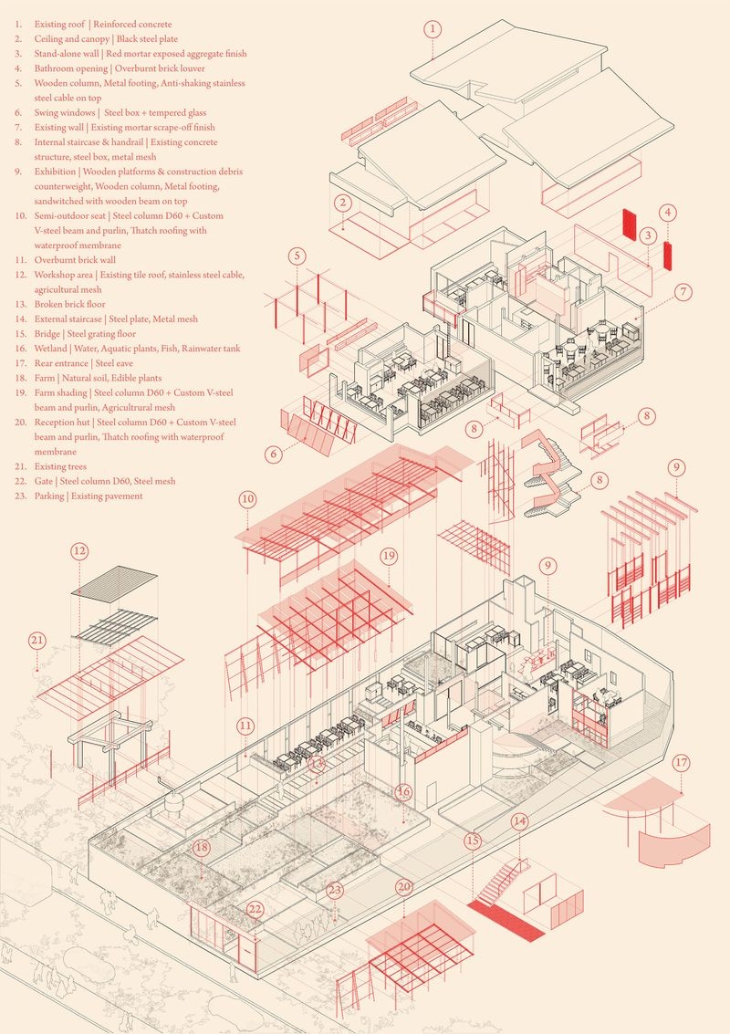 Axonometric