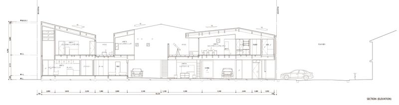 SECTION
