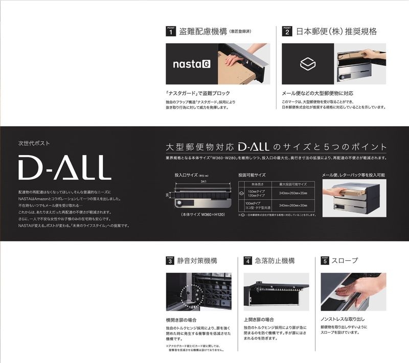 サムネイル 4
