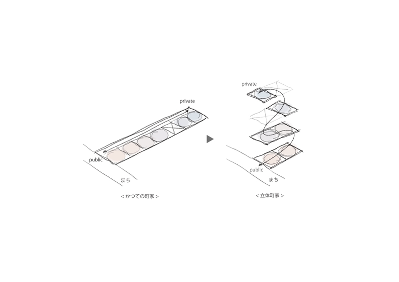 建物ダイアグラム