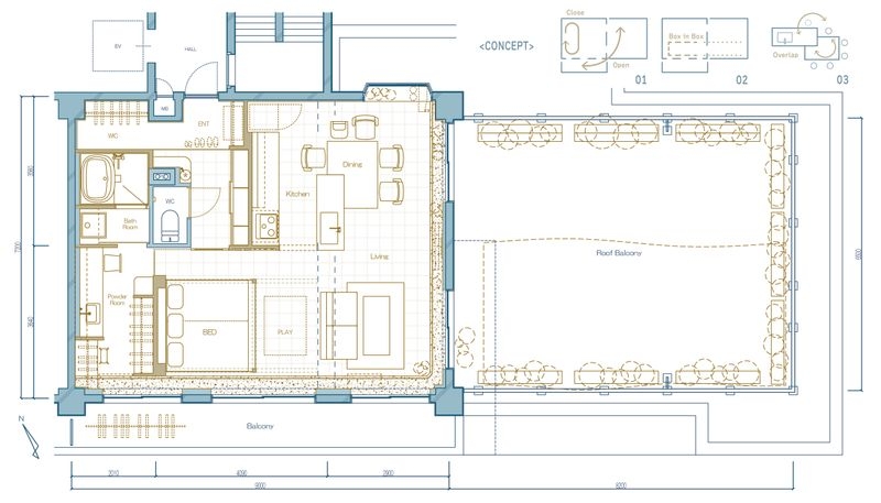 PLAN+CONCEPT