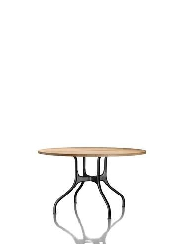 MILÀ Table