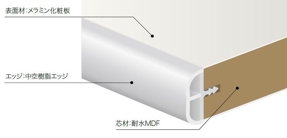 商品画像 1